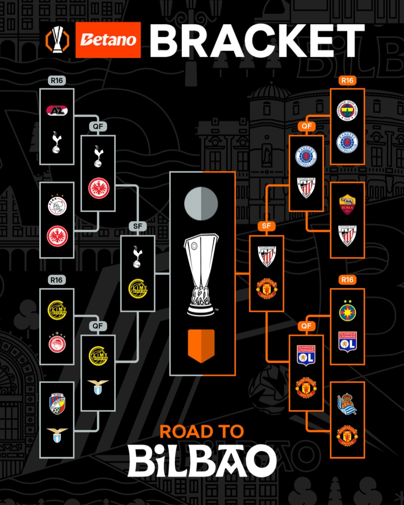 星空体育官网-太狠了！尤文图斯官宣签约备战欧联今夜马赛调整名单以备英超，关键时刻毕尔巴鄂竞技调整名单以备西甲的简单介绍